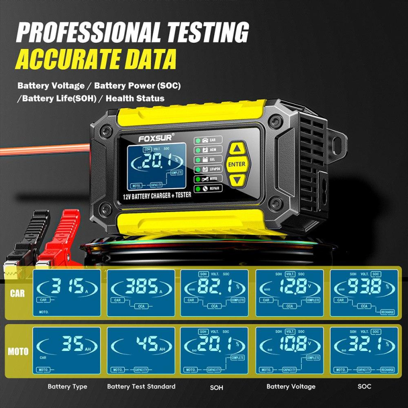 Foxsur FTC-1206 зарядний пристрій + тестер для акумулятора